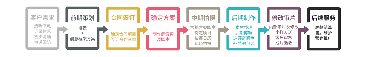 &#121;&#105;&#98;&#111;&#20159;&#21338;&#40;&#20013;&#22269;&#41;&#23448;&#26041;&#32593;&#31449;&#45;&#30331;&#24405;&#20837;&#21475;
